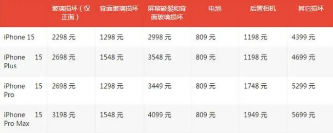 杭州apple维修服务点分享AppleCare+服务有什么用