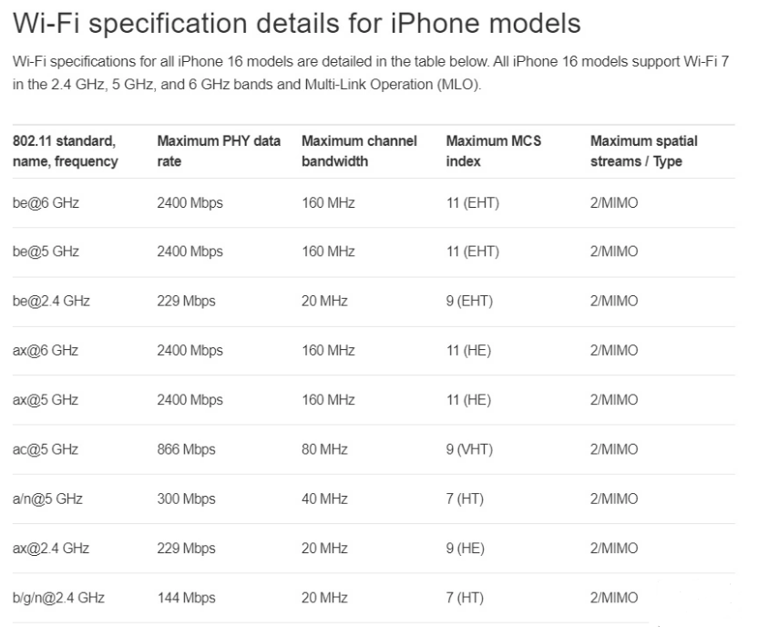 杭州苹果手机维修分享苹果 iPhone 16 Pro / Max 拆解 