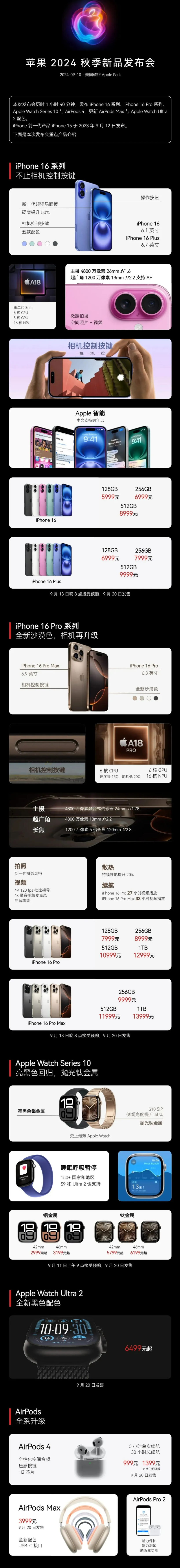 杭州苹果手机维修分享iPhone 16 / Pro 登场、手表耳机齐换代 