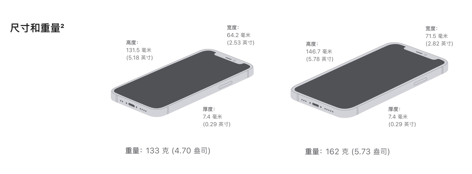 杭州苹果手机维修分享iPhone 12续航怎么样 